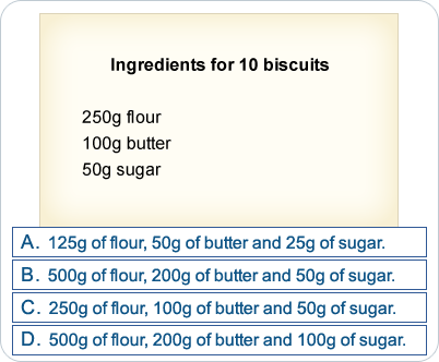A recipe showing that the ingredients needed to make 10 biscuits is 250g of flour, 100g of butter and 50g of sugar.