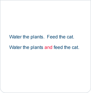 Two separate sentences becoming one sentence using the word 'and' to link them. The sentence 'water the plants' and the sentence 'feed the cat' become 'water the plants and feed the cat.'